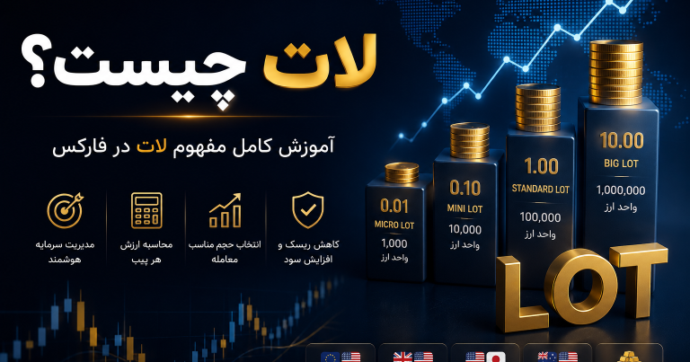 لات (Lot) چیست