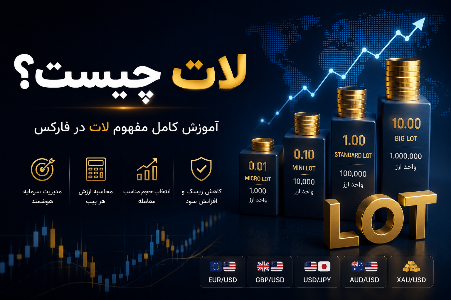 لات (Lot) چیست