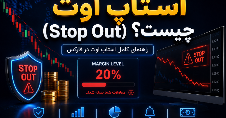 استاپ اوت (Stop Out) چیست